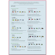 Puzzle Hiszpania